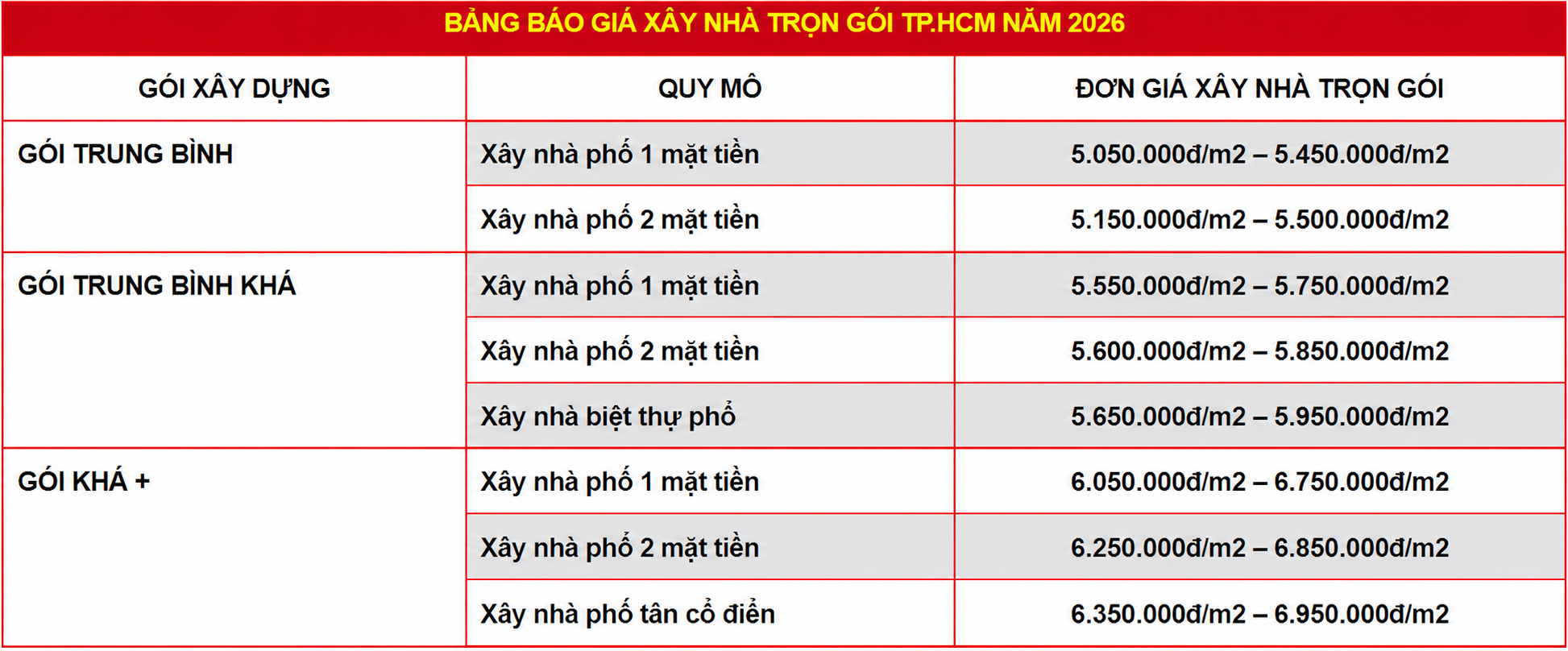 Báo giá niềm tin việt