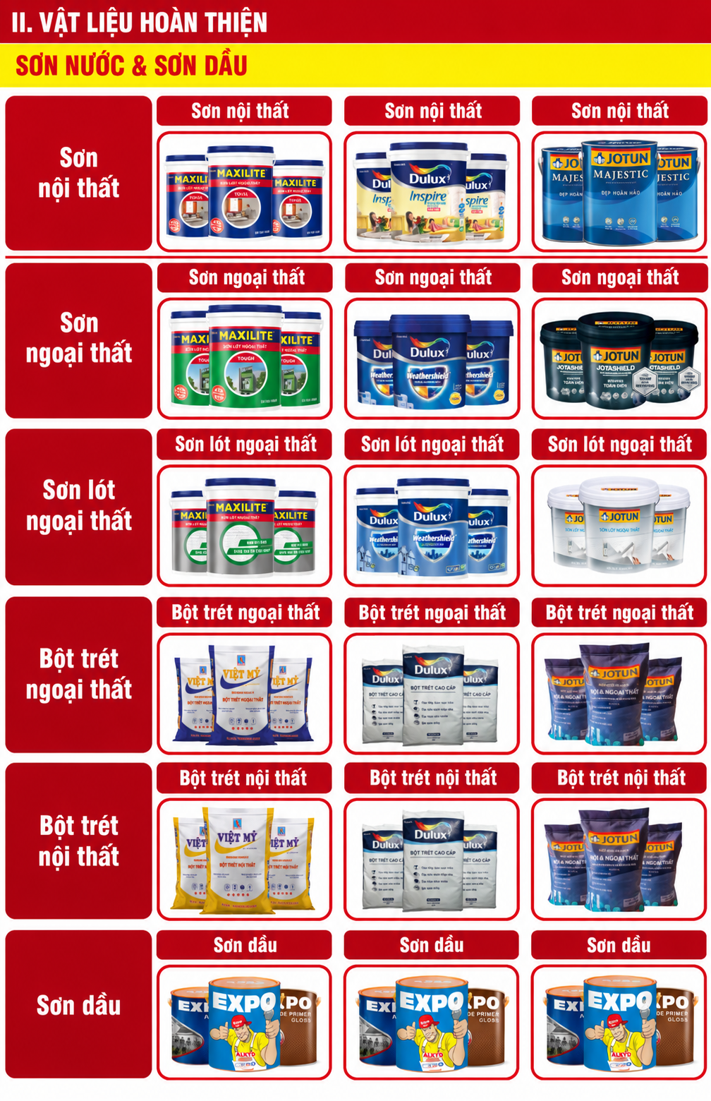 Xây dựng Niềm Tin Việt