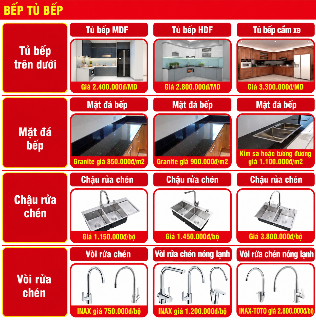 Xây dựng Niềm Tin Việt