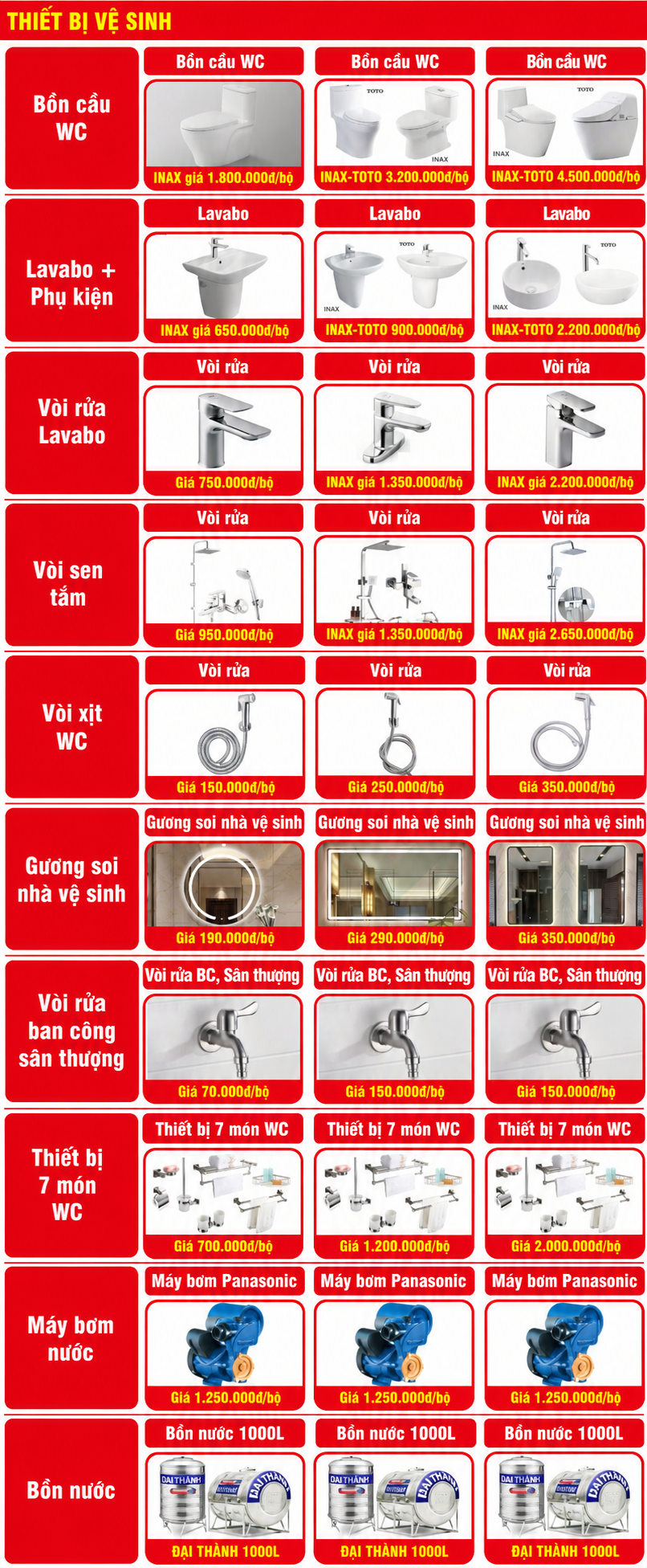 Xây Dựng Niềm Tin Việt