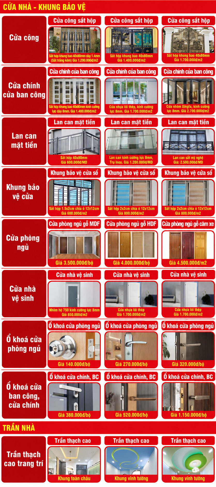Xây Dựng Niềm Tin Việt