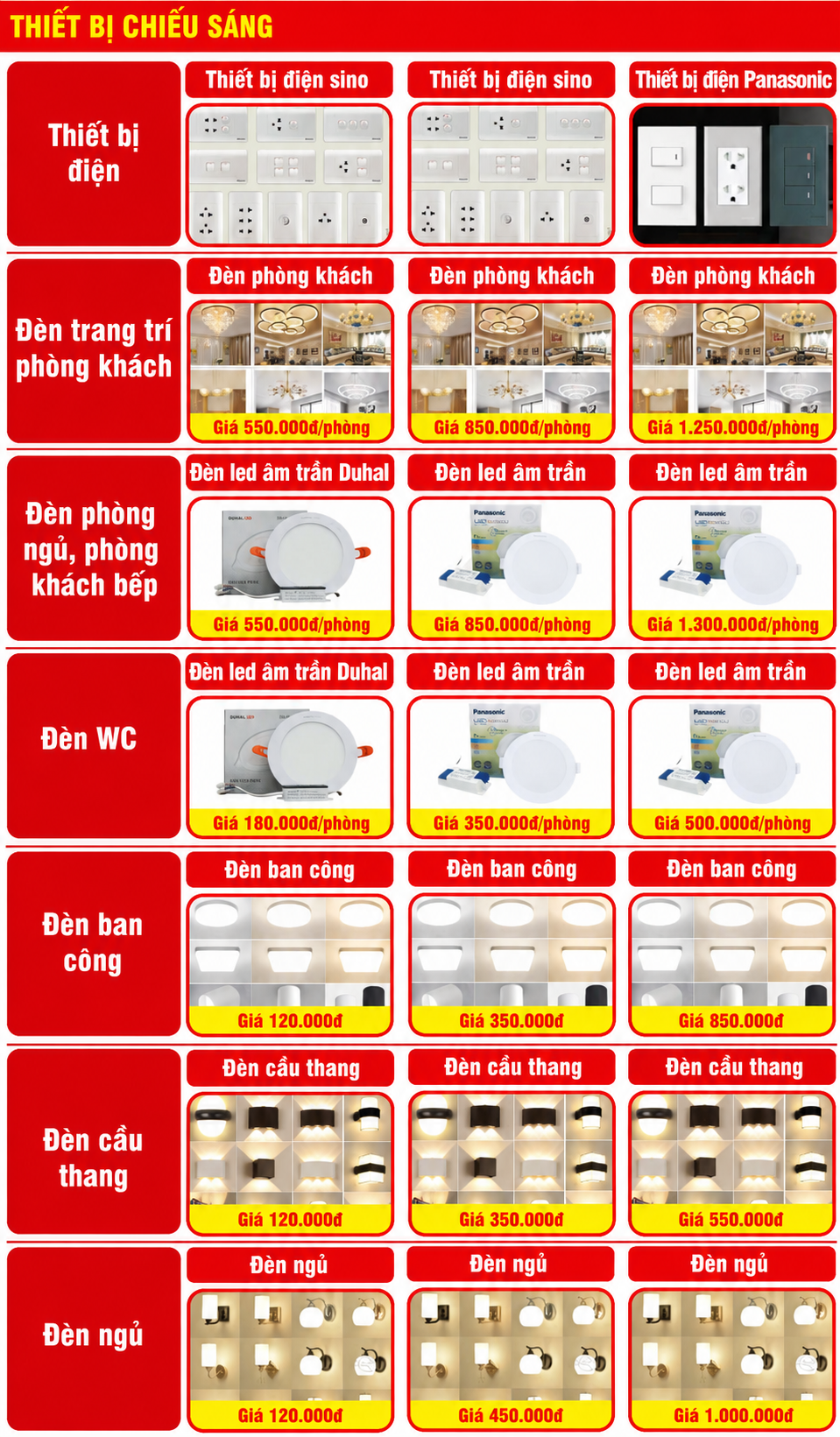 Xây Dựng Niềm Tin Việt
