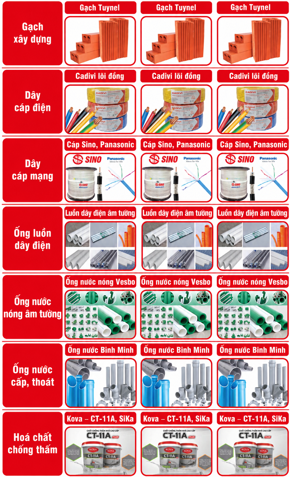 Xây dựng Niềm Tin Việt